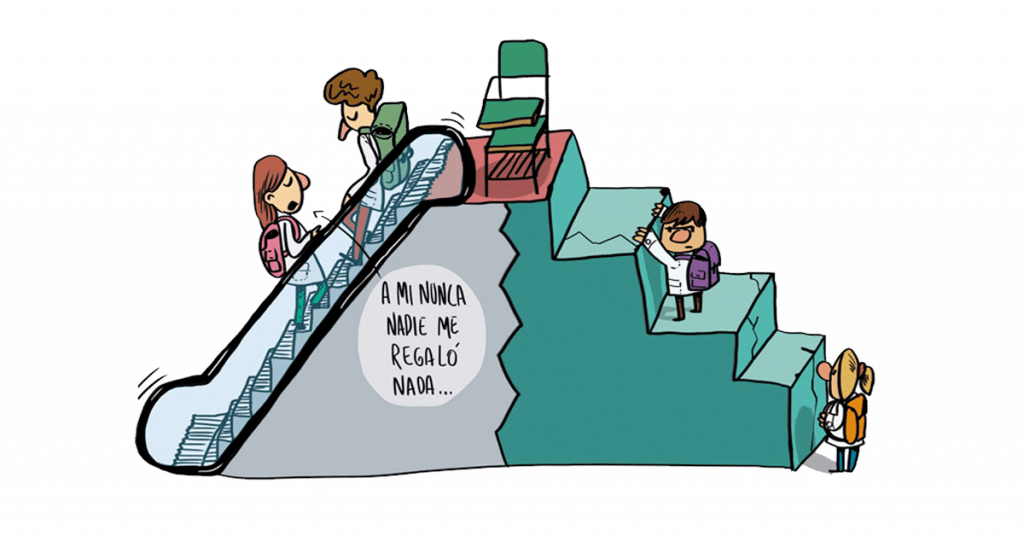 privilegio y contexto, una mirada gestáltica, espaipertu institut, granollers, barcelona