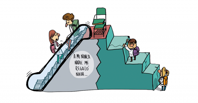 privilegio y contexto, una mirada gestáltica, espaipertu institut, granollers, barcelona