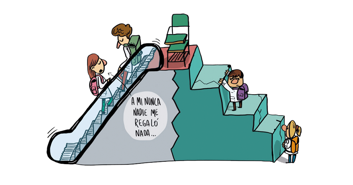 privilegio y contexto, una mirada gestáltica, espaipertu institut, granollers, barcelona